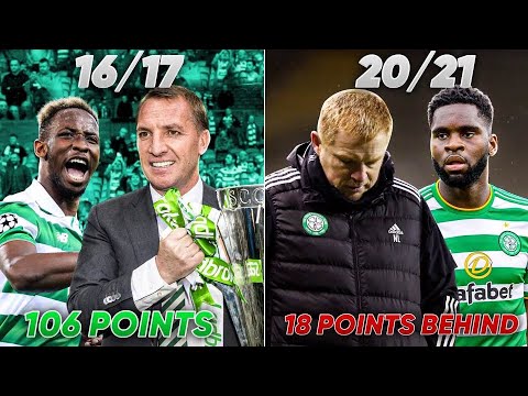 What's Gone WRONG At Celtic? | Explained What's Gone WRONG At Celtic? | Explained