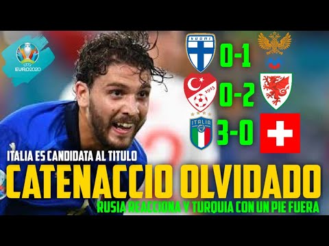 🇪🇺🏆¡¿QUIÉN ES ESTE EQUIPAZO QUE JUEGA EN LUGAR DE ITALIA?!😱 EURO 2021 [RESUMEN, GOLES Y PRONOSTICOS]