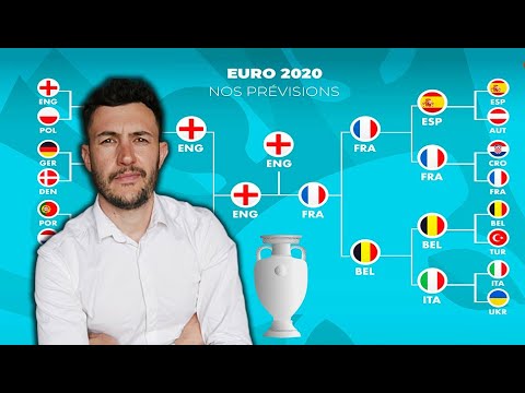 🇪🇺 MES PRONOSTICS POUR L'EURO 2021 ! ( jusqu'à la finale)