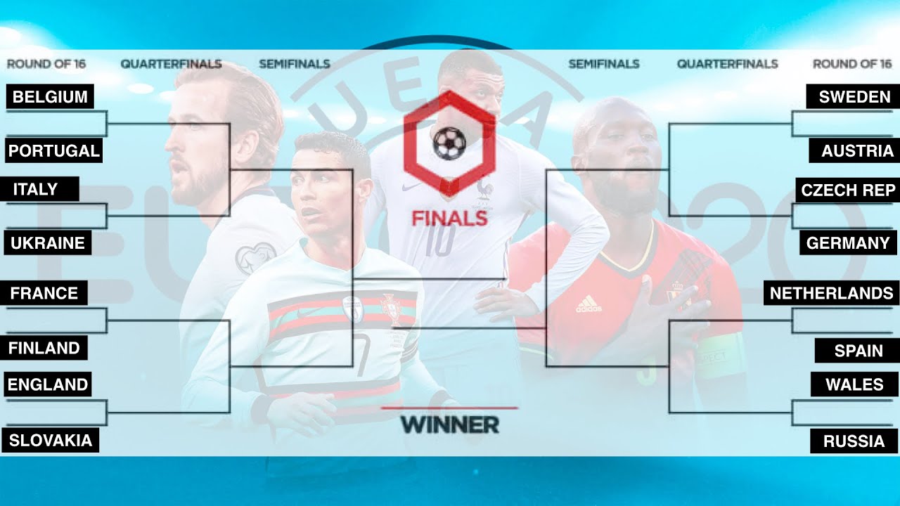 Euro 2020 Round Of 16 Matchup Revealed Bleachers News