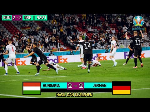 Jerman vs Hungaria – Hasil Euro 2020 Tadi Malam – Hasil Jerman vs Hongaria UEFA EURO 2021 Jerman vs Hungaria - Hasil Euro 2020 Tadi Malam - Hasil Jerman vs Hongaria UEFA EURO 2021