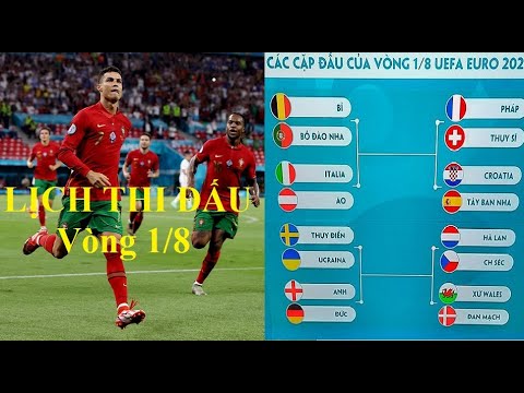 🛑Xác định xong 8 cặp đấu tại vòng 1/8 EURO 2021: Cập nhật lịch thi đấu và nhận định chung