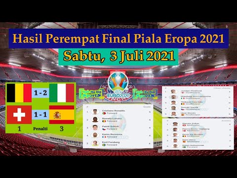 Hasil Piala Eropa 2021 Tadi Malam: Belgia vs Italia | Hasil Perempat Final EURO 2020