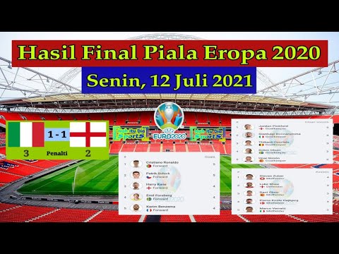 Hasil Piala Eropa 2020 Tadi Malam: Italia vs Inggris | Hasil Final EURO 2020