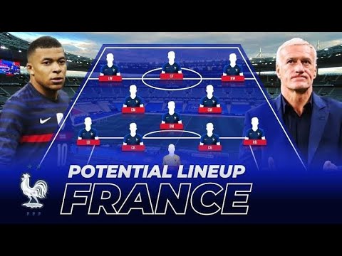 FRANCE POTENTIAL LINE-UP UEFA EURO 2021 WITH BENZEMA , FRANCE POSSIBLE LINE-UP UEFA EURO 2021