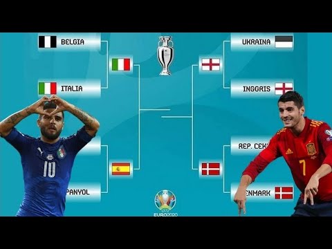 🔴 PREDIKSI: ITALIA JUARA UEFA EURO 2021 🔴 PREDIKSI: ITALIA JUARA UEFA EURO 2021
