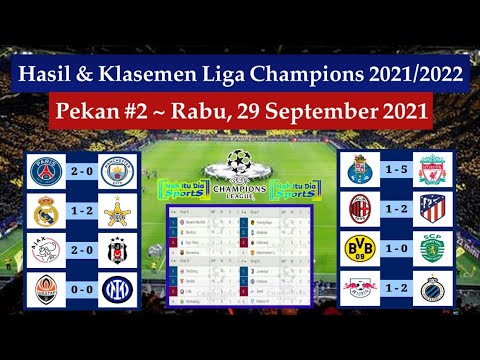 Hasil Liga Champions Tadi Malam: PSG vs Manchester City | Hasil Liga Champions 2021/2022 Pekan 2