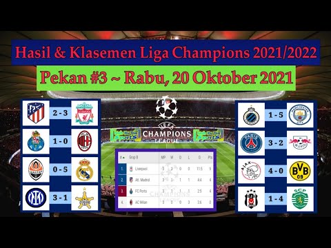 Hasil Liga Champions Tadi Malam: Atletico Madrid vs Liverpool | Liga Champions 2021/2022 Pekan 3