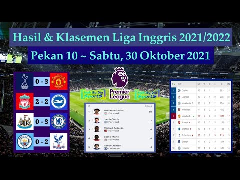 Hasil Liga Inggris Tadi Malam: Tottenham vs Manchester United | EPL 2021/2022 Pekan 10