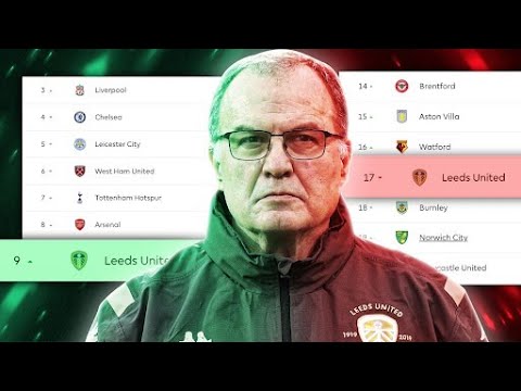 WHY BIELSA AND LEEDS ARE STRUGGLING THIS SEASON! | Explained