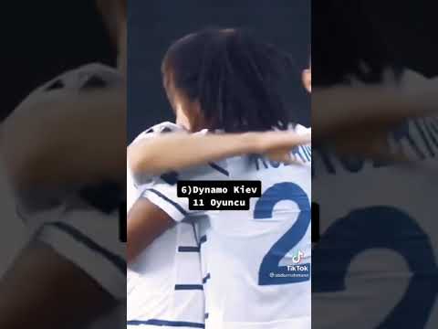 Euro 2020’ye En Çok Futbolcu Gönderen Takımlar