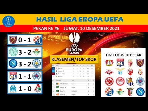 Hasil Liga Europa 2021 Tadi Malam: LYON VS RANGERS ~ NAPOLI VS LEICESTER |Liga eropa 2021 MATCHDAY 6