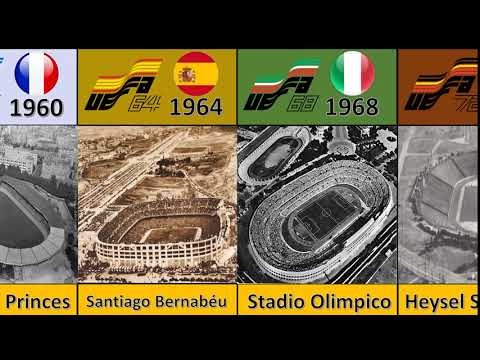 ALL EUFA EURO FINAL HOSTS 1960 - 2024 (Olympiastadion Berlin 2024)