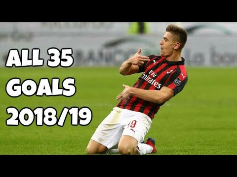 Krzysztof Piątek ● All 35 Goals 2018/19 ● HD