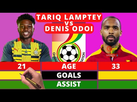 Tariq Lamptey vs Denis Odoi🇬🇭Who is the best Ghana RB? Full Stats for 2021/22 + Ratings🇬🇭