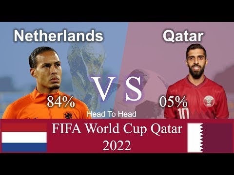 Netherlands VS Qatar World Cup 2022 NLD VS QAT #shorts #fifaworldcup2022 #NLDVSQAT