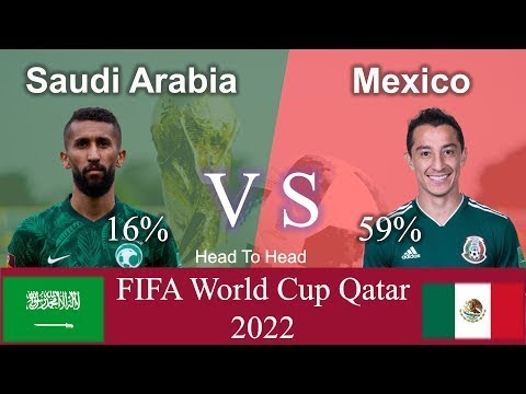 Saudi Arabia VS Mexico Head to Head Statistic  Prediction World Cup 2022  KSA VS MEX #fifa ##shorts