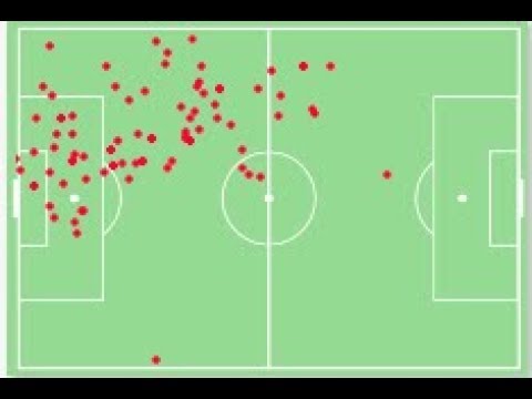 Yassine Meriah vs Başakşehir (Başakşehir 0 - 1 Olympiakos 07.08.2019, UEFA Champions League)