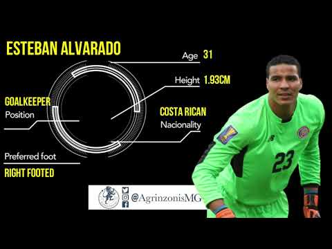 ESTEBAN ALVARADO HIGHLIGHTS SEPT 2020