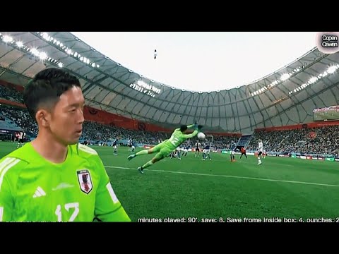 Shuichi Gonda became Man Of The Match against Germany