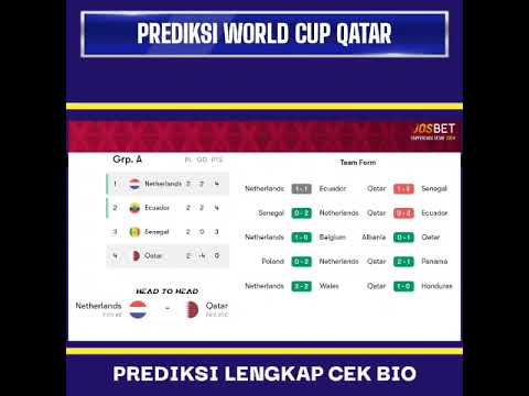 PREDIKSI BELANDA VS QATAR 29 NOVEMBER 2022 | PREDIKSI PIALA DUNIA #worldcupqatar #shorts