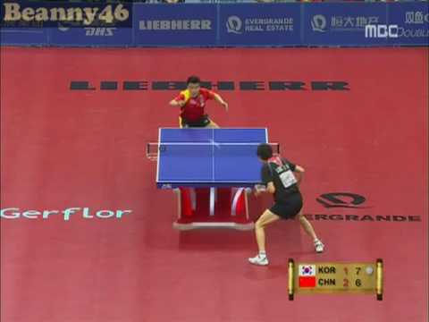 Lee Jung Woo vs Wang Hao (2008 WTTTC)