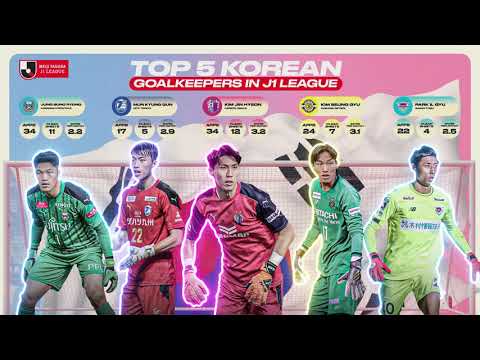 The top 5 Korean goalkeepers in the MEIJI YASUDA J1 LEAGUE