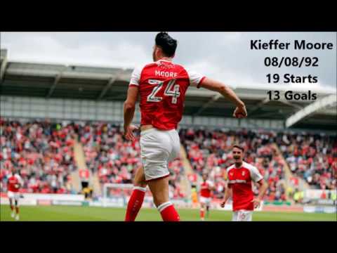 Kieffer Moore: Rotherham United 17/18