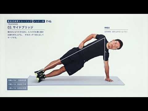 CORE Training Yuto Nagatomo 1