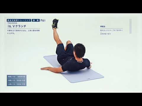 CORE Training Yuto Nagatomo 2