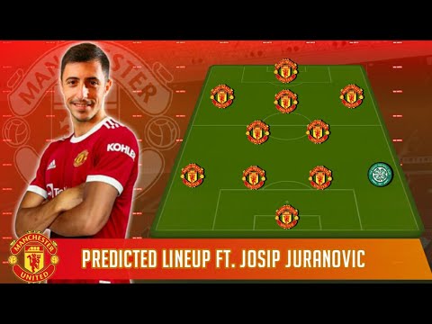 Man Utd Predicted Line Up with January Transfer 2023 ft. Josip Juranovic