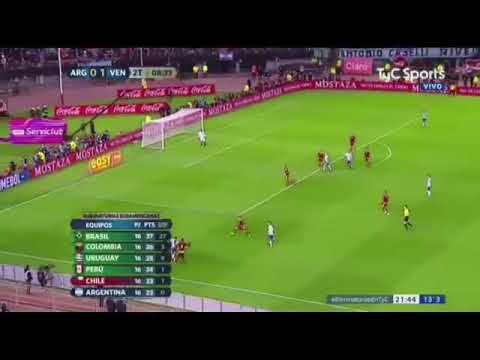 Argentina - Venezuela / Asistencia de Marcos Acuña