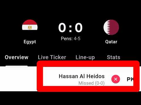 Hassan Al Heidos Penalty Miss Vs Egypt | Egypt Vs Qatar | 0-0 |