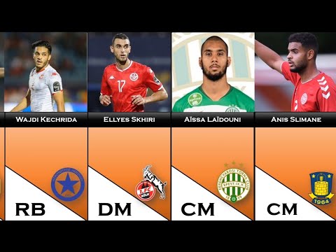 Tunisia Official Squad World Cup Qatar 2022 l Anis Slimane, Aissa Laidouni, Ellyes Skhiri… Tunisia Official Squad World Cup Qatar 2022 l Anis Slimane, Aissa Laidouni, Ellyes Skhiri...