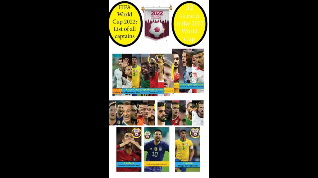 32 Captains Who Will Lead Their Countries in the 2022 World Cup
