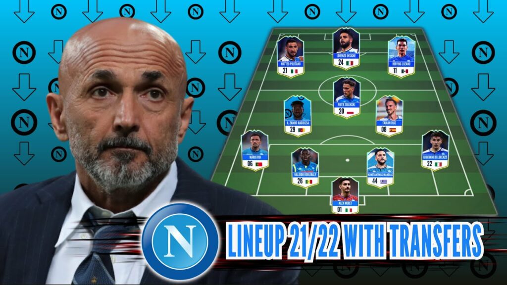 SSC Napoli Potential Lineup With Transfers ! Feat Andre Frank Zambo Anguissa