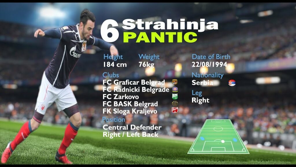 Strahinja Pantic Highlights 2018