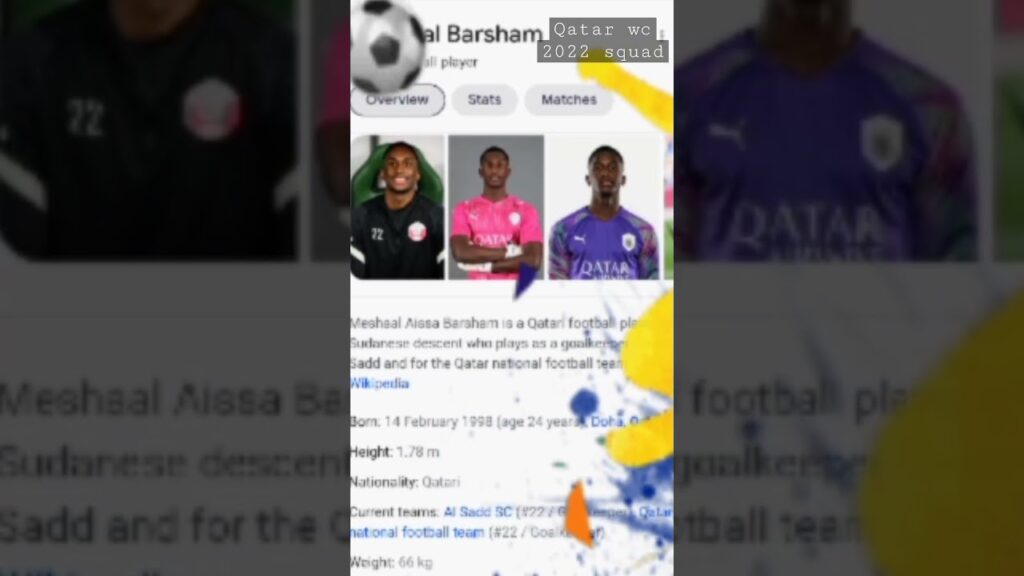 Qatar World Cup 2022 Squad