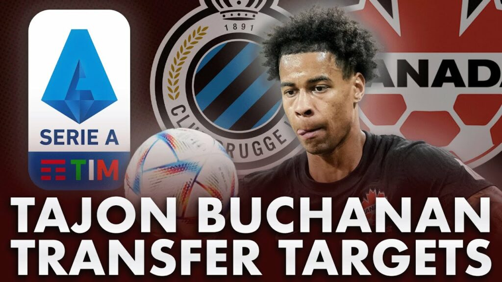 Where Should Tajon Buchanan Move? | @UncleSharma Where Should Tajon Buchanan Move? | @UncleSharma