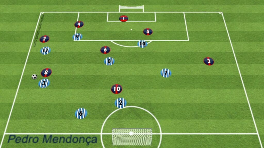 Favourite Practices - Carlos Queiroz, Howard Wilkinson, Oswaldo de Oliveira & Valeri Gazzaev