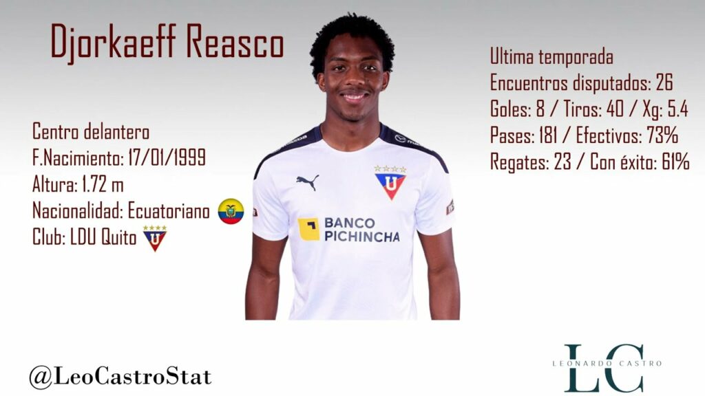 Djorkaeff Reasco. Llega a Newell´s un refuerzo de jerarquía y futuro mundialista.