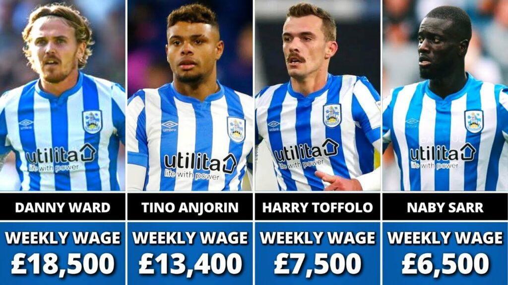 Huddersfield Town Players Salaries 2022 (Jonathan Hogg, Danny Ward, Fraizer Campbell)