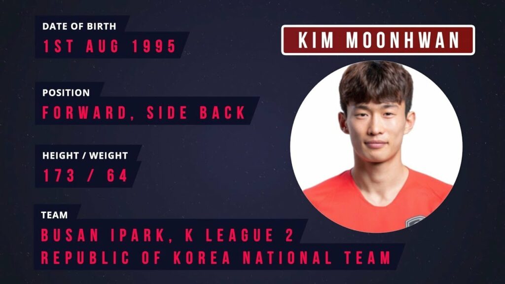 김문환 (KIM MOONHWAN) 2018 REVIEW