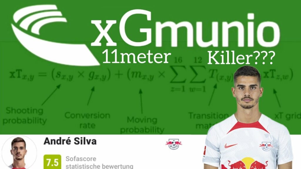 Warum André  Silva KEIN 11Meter - Spezialist ist