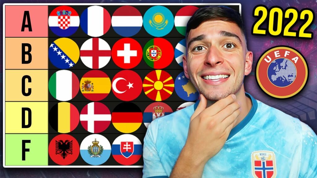 Grading EVERY European National Team in 2022