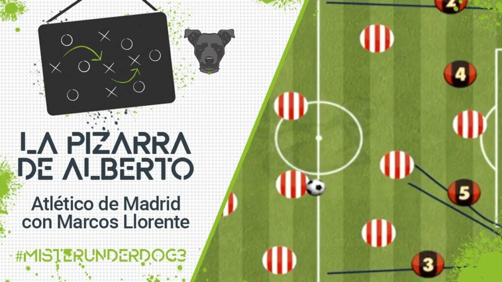 ANÁLISIS TÁCTICO DEL ATLÉTICO DE MADRID CON MARCOS LLORENTE