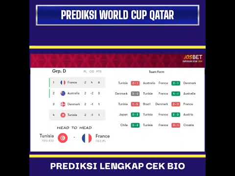 PREDIKSI SKOR TUNISIA VS PRANCIS 30 NOVEMBER 2022 | PREDIKSI PIALA DUNIA #worldcupqatar #shorts