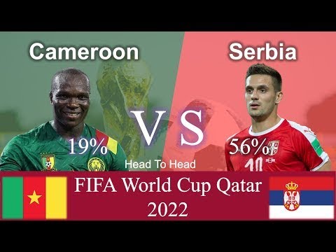 Cameroon VS Serbia World Cup 2022 CMR VS SRB #shorts #fifaworldcupqatar2022 # CMRVSSRB
