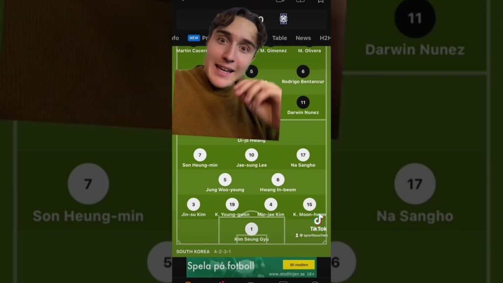 Sydkorea har 5st KIM 😂⚽️🇰🇷