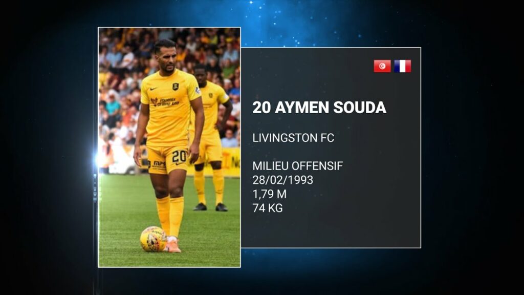 Aymen Souda | Best of 2019-2020